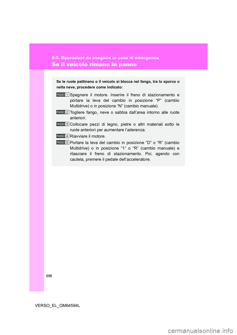 TOYOTA VERSO 2016  Manuale duso (in Italian) 686
5-2. Operazioni da eseguire in caso di emergenza
VERSO_EL_OM64594L
Se il veicolo rimane in panne
Se le ruote pattinano o il veicolo si blocca nel fango, tra lo sporco o 
nella neve, procedere come