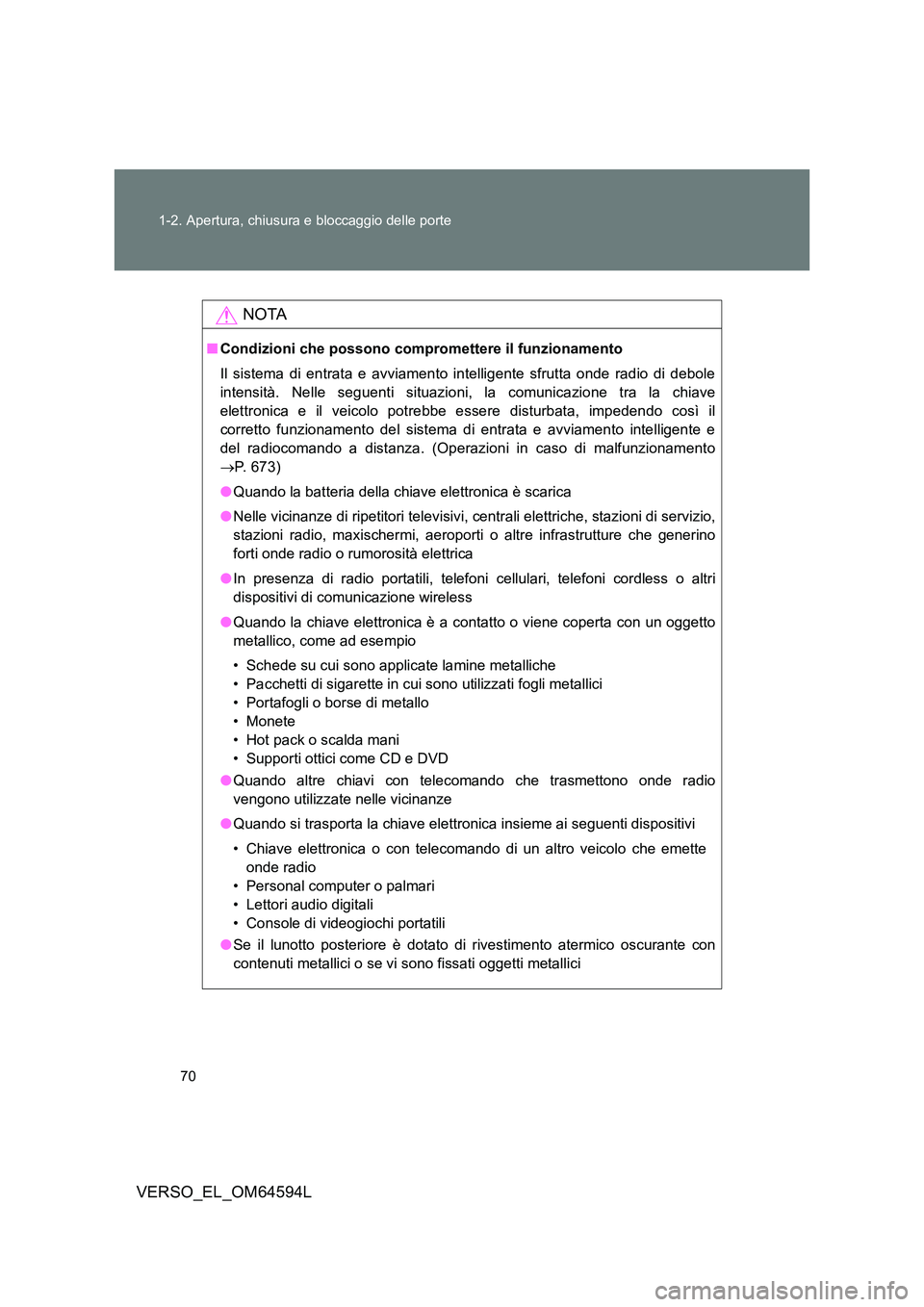 TOYOTA VERSO 2016  Manuale duso (in Italian) 70 
1-2. Apertura, chiusura e bloccaggio delle porte
VERSO_EL_OM64594L
NOTA
■ Condizioni che possono compromettere il funzionamento 
Il sistema di entrata e avviamento intelligente sfrutta onde radi