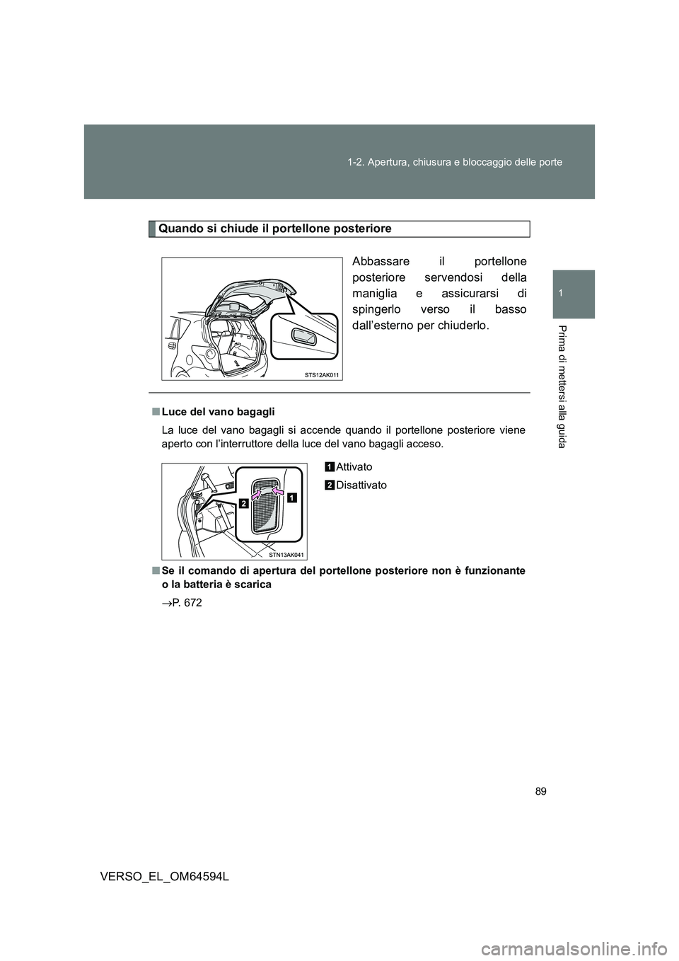TOYOTA VERSO 2016  Manuale duso (in Italian) 89 
1-2. Apertura, chiusura e bloccaggio delle porte
1
Prima di mettersi alla guida
VERSO_EL_OM64594L
Quando si chiude il portellone posteriore 
Abbassare il portellone 
posteriore servendosi della
ma