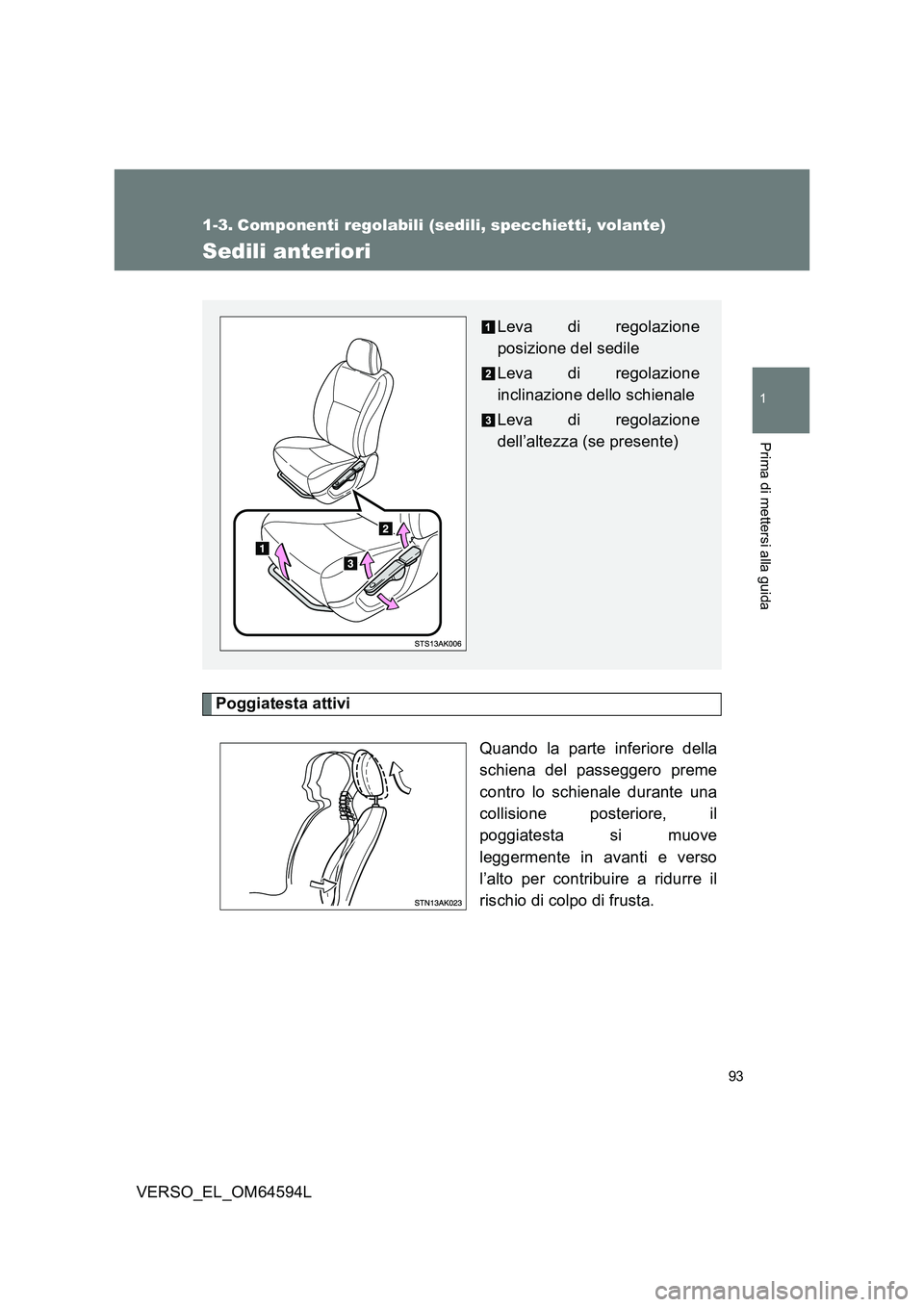 TOYOTA VERSO 2016  Manuale duso (in Italian) 93
1
Prima di mettersi alla guida
VERSO_EL_OM64594L
1-3. Componenti regolabili (sedili, specchietti, volante)
Sedili anteriori
Poggiatesta attivi 
Quando la parte inferiore della 
schiena del passegge