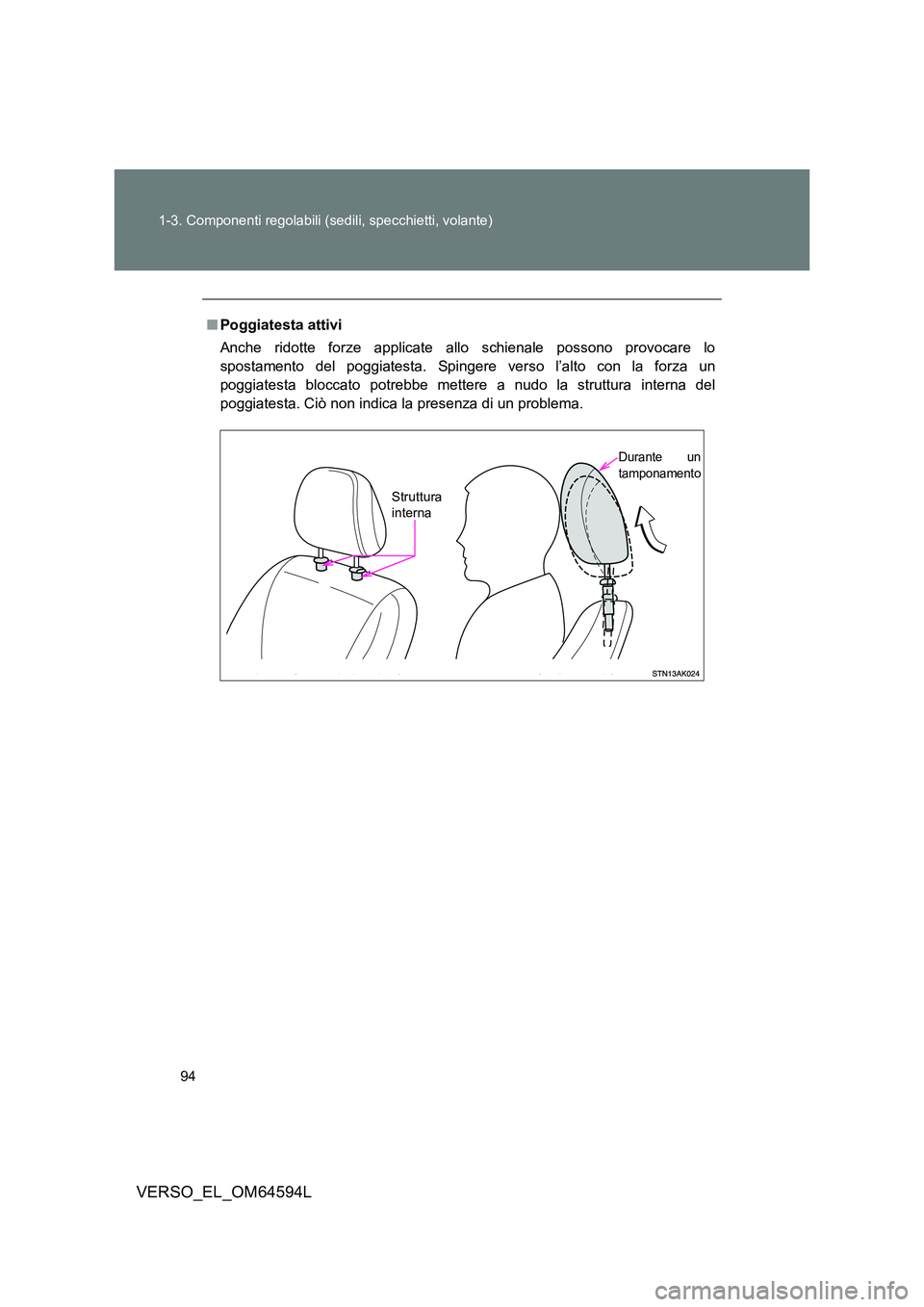 TOYOTA VERSO 2016  Manuale duso (in Italian) 94 
1-3. Componenti regolabili (sedili, specchietti, volante)
VERSO_EL_OM64594L
■ Poggiatesta attivi 
Anche ridotte forze applicate allo schienale possono provocare lo 
spostamento del poggiatesta. 