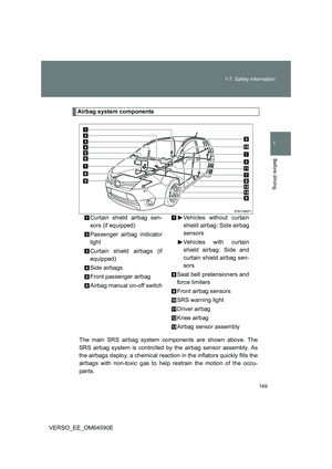 Page 149