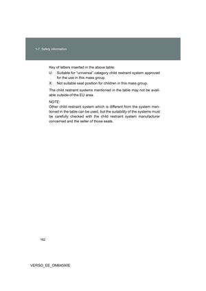Page 162