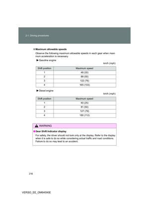 Page 216