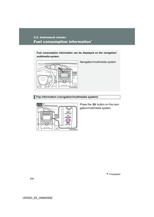 Page 244