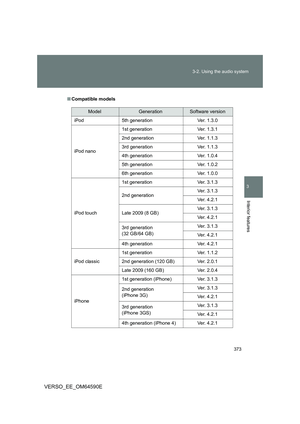 Page 373