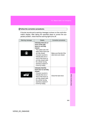 Page 549