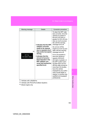 Page 553