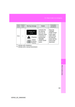 Page 559
