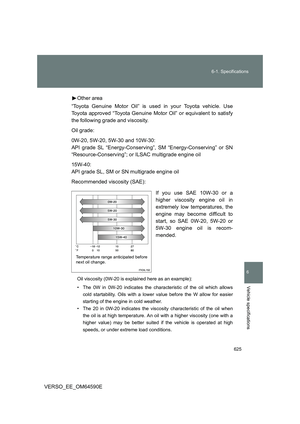 Page 625