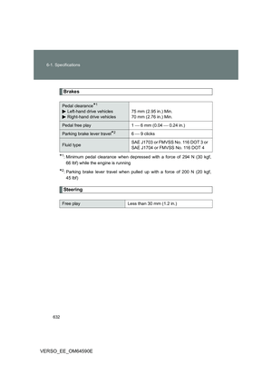 Page 632