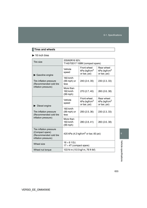 Page 633