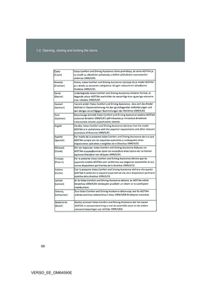 Page 68