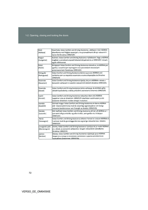 Page 72