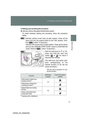 Page 77