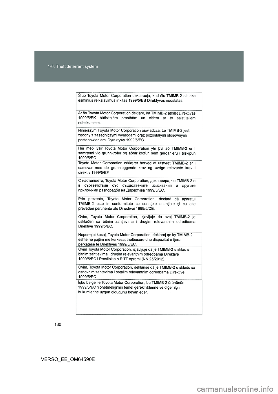 TOYOTA VERSO 2016  Owners Manual 130 
1-6. Theft deterrent system
VERSO_EE_OM64590E 