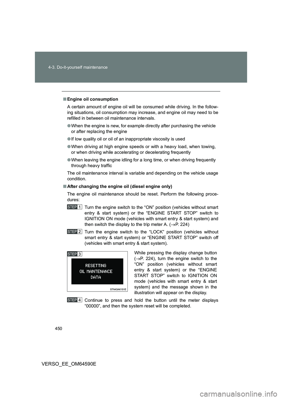 TOYOTA VERSO 2016 Owners Manual 450
4-3. Do-it-yourself maintenance
VERSO_EE_OM64590E
■ Engine oil consumption
A certain amount of engine oil will be consumed while driving. In the follow-
ing situations, oil consumption may in TOYOTA VERSO 2016 Owners Manual 450
4-3. Do-it-yourself maintenance
VERSO_EE_OM64590E
■ Engine oil consumption
A certain amount of engine oil will be consumed while driving. In the follow-
ing situations, oil consumption may in
