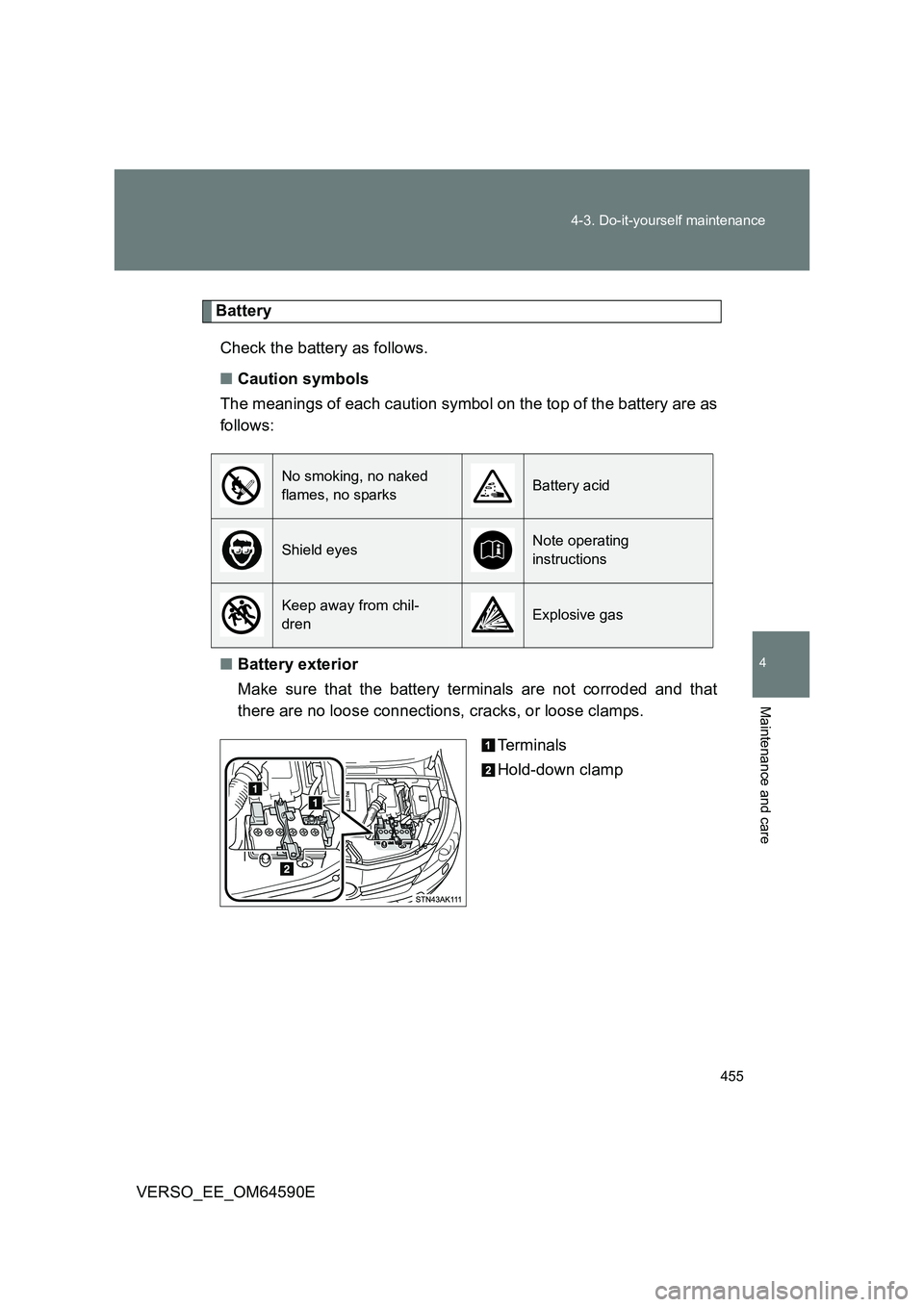 TOYOTA VERSO 2016  Owners Manual 455 
4-3. Do-it-yourself maintenance
4
Maintenance and care
VERSO_EE_OM64590E
Battery 
Check the battery as follows. 
■ Caution symbols 
The meanings of each caution symbol on the top of the battery
