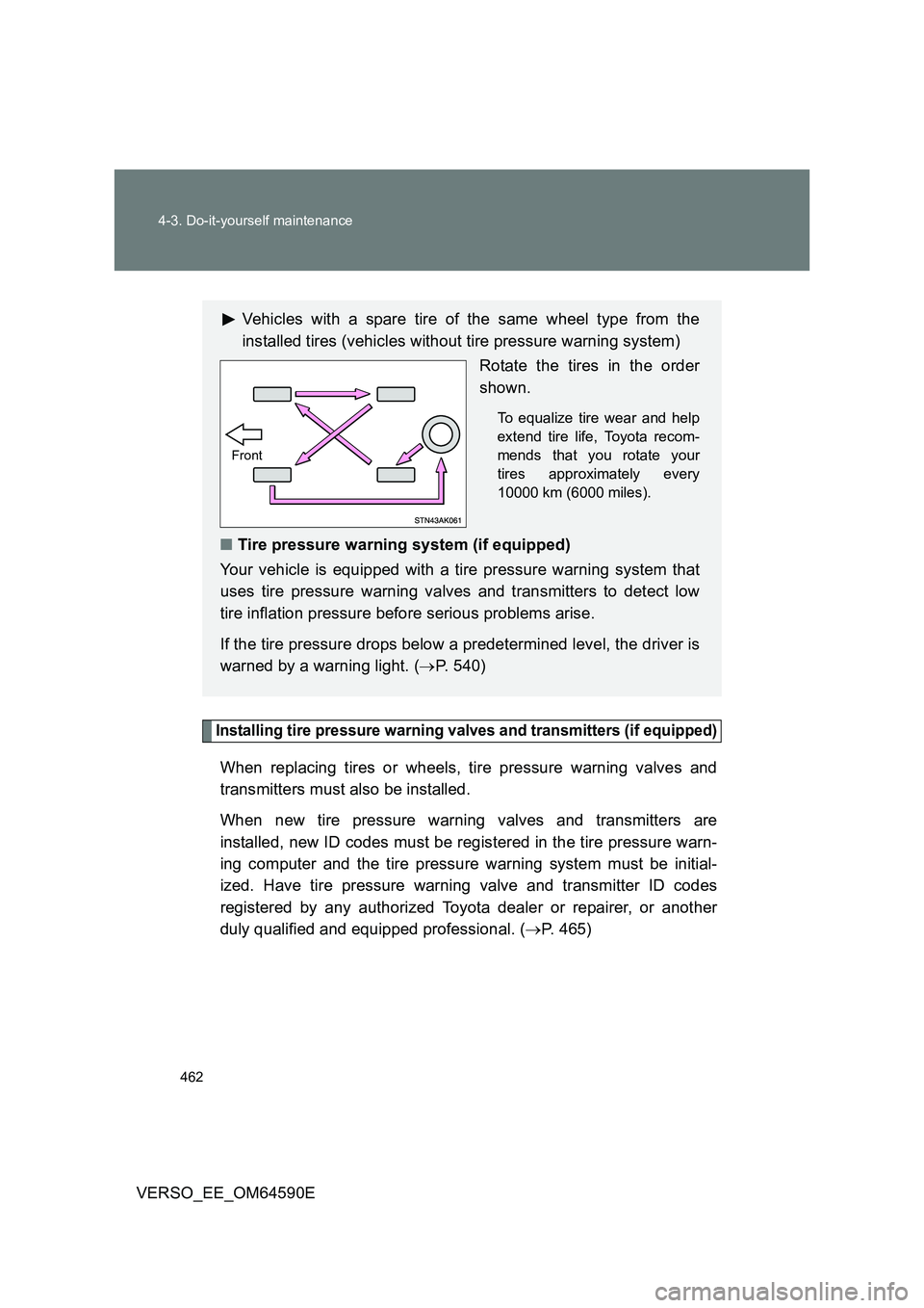TOYOTA VERSO 2016 Owners Manual 462
4-3. Do-it-yourself maintenance
VERSO_EE_OM64590E
Installing tire pressure warning valves and transmitters (if equipped)
When replacing tires or wheels, tire pressure warning valves and
transmit TOYOTA VERSO 2016 Owners Manual 462
4-3. Do-it-yourself maintenance
VERSO_EE_OM64590E
Installing tire pressure warning valves and transmitters (if equipped)
When replacing tires or wheels, tire pressure warning valves and
transmit
