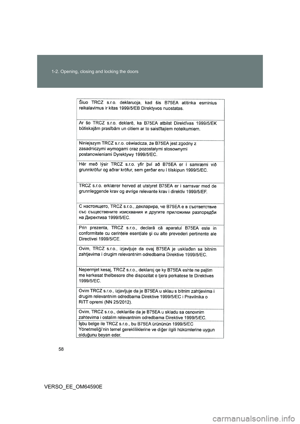 TOYOTA VERSO 2016  Owners Manual 58 
1-2. Opening, closing and locking the doors
VERSO_EE_OM64590E 