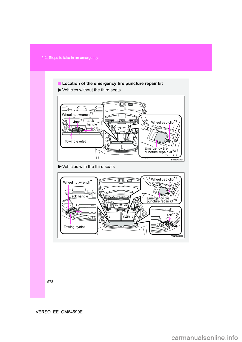 TOYOTA VERSO 2016  Owners Manual 578 
5-2. Steps to take in an emergency
VERSO_EE_OM64590E
■ Location of the emergency tire puncture repair kit 
Vehicles without the third seats 
Vehicles with the third seats
Emergency tire  punctu