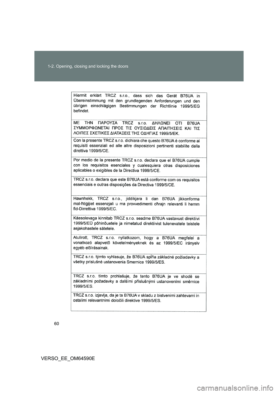 TOYOTA VERSO 2016  Owners Manual 60 
1-2. Opening, closing and locking the doors
VERSO_EE_OM64590E 