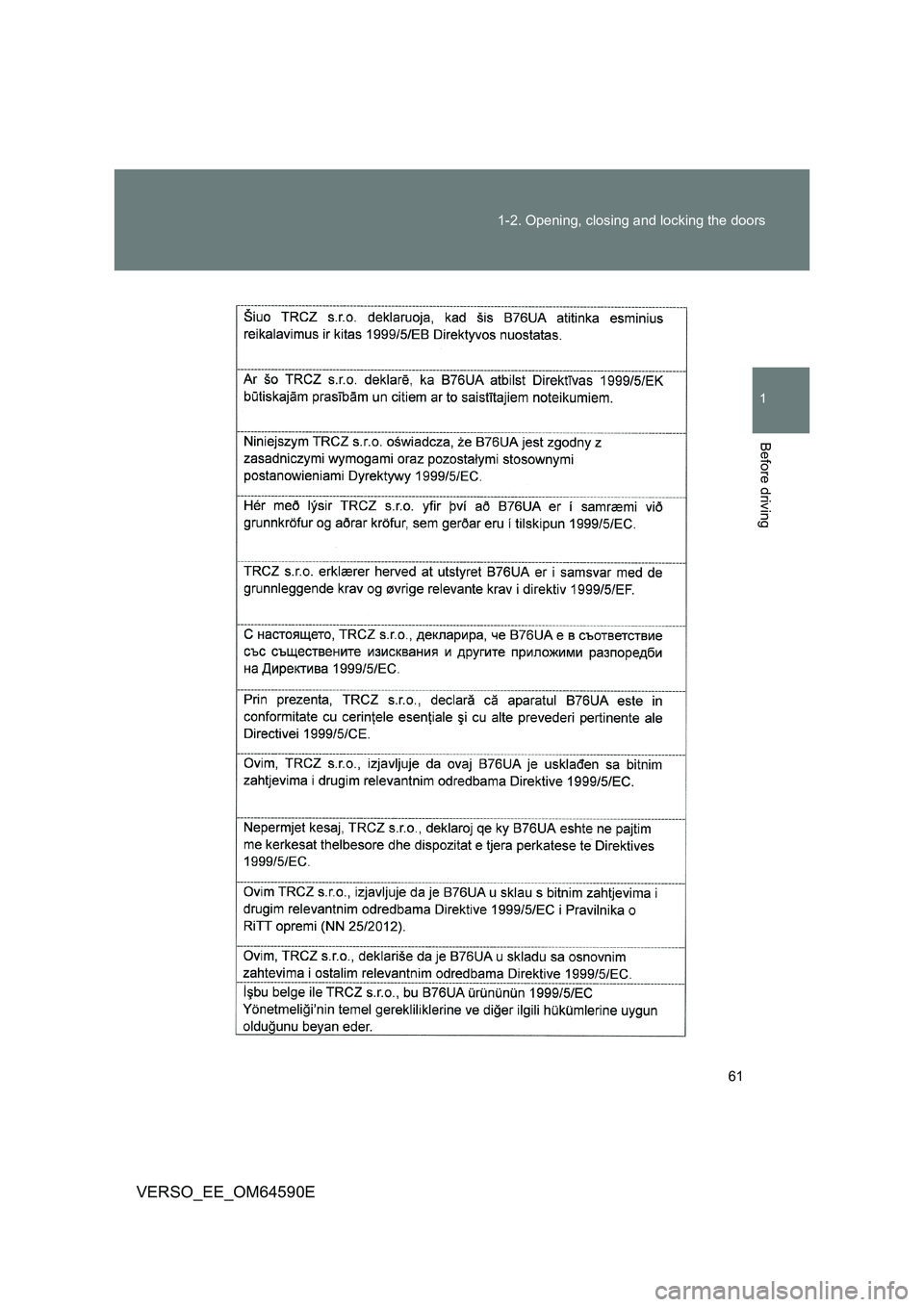 TOYOTA VERSO 2016  Owners Manual 61 
1-2. Opening, closing and locking the doors
1
Before driving
VERSO_EE_OM64590E 