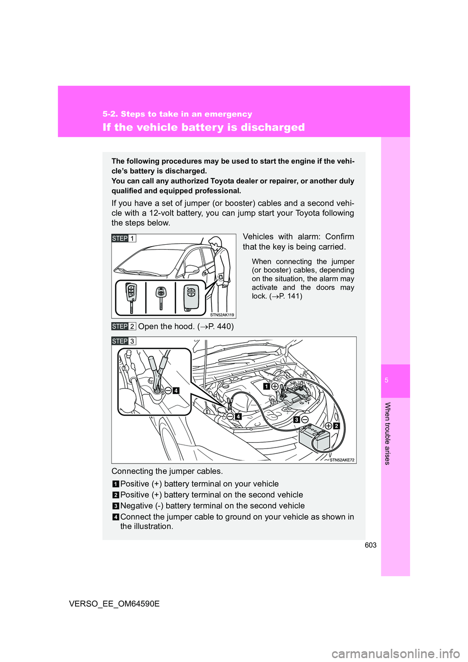 TOYOTA VERSO 2016  Owners Manual 5
603
5-2. Steps to take in an emergency
When trouble arises
VERSO_EE_OM64590E
If the vehicle batter y is discharged
The following procedures may be used to start the engine if the vehi- 
cle’s batt
