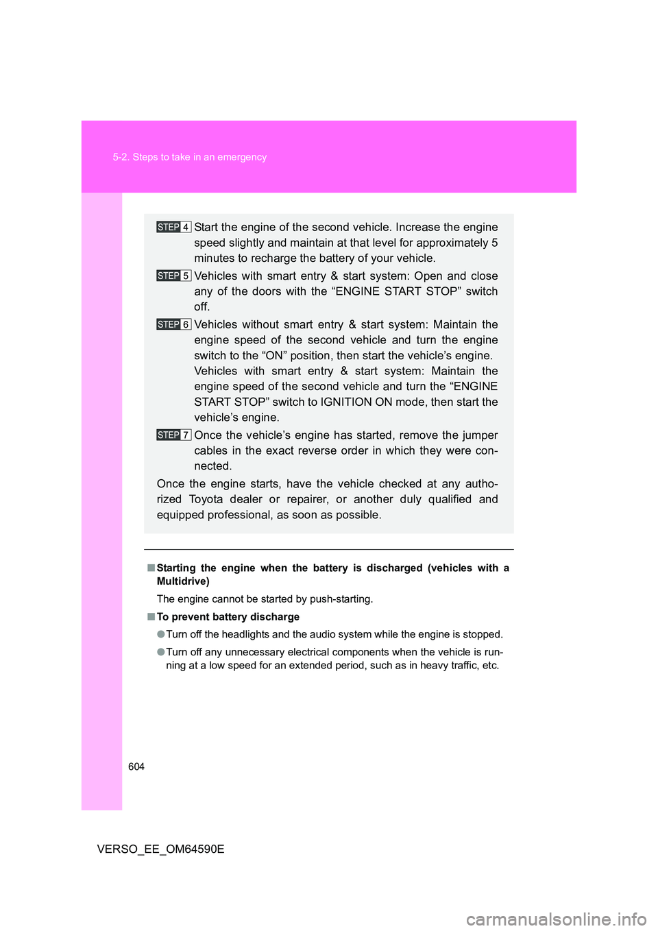 TOYOTA VERSO 2016 Owners Manual 604
5-2. Steps to take in an emergency
VERSO_EE_OM64590E
■ Starting the engine when the battery is discharged (vehicles with a
Multidrive)
The engine cannot be started by push-starting.
■ To p TOYOTA VERSO 2016 Owners Manual 604
5-2. Steps to take in an emergency
VERSO_EE_OM64590E
■ Starting the engine when the battery is discharged (vehicles with a
Multidrive)
The engine cannot be started by push-starting.
■ To p