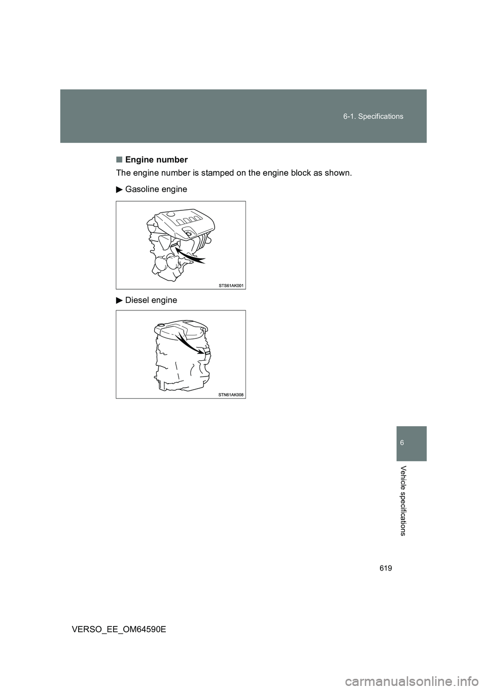 TOYOTA VERSO 2016  Owners Manual 619 
6-1. Specifications
6
Vehicle specifications
VERSO_EE_OM64590E 
■ Engine number 
The engine number is stamped on the engine block as shown. 
Gasoline engine 
Diesel engine 