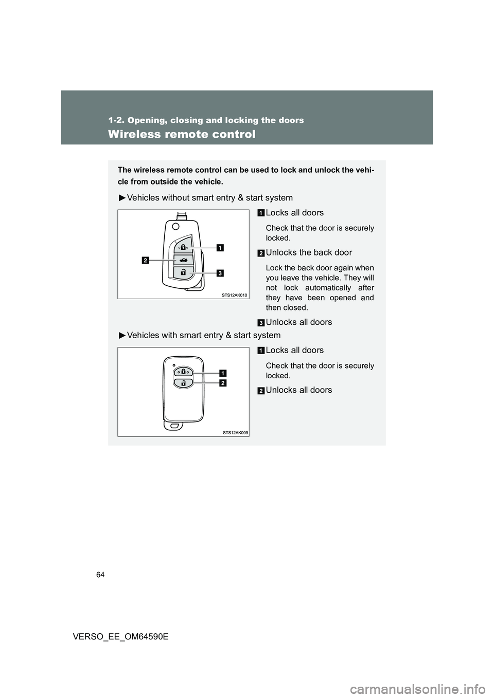 TOYOTA VERSO 2016  Owners Manual 64
1-2. Opening, closing and locking the doors
VERSO_EE_OM64590E
Wireless remote control
The wireless remote control can be used to lock and unlock the vehi- 
cle from outside the vehicle.
Vehicles wi