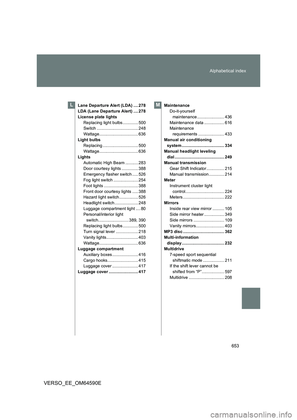 TOYOTA VERSO 2016  Owners Manual 653 
Alphabetical index
VERSO_EE_OM64590E
Lane Departure Alert (LDA) .... 278 
LDA (Lane Departure Alert) .... 278
License plate lights
Replacing light bulbs ............. 500 
Switch ................