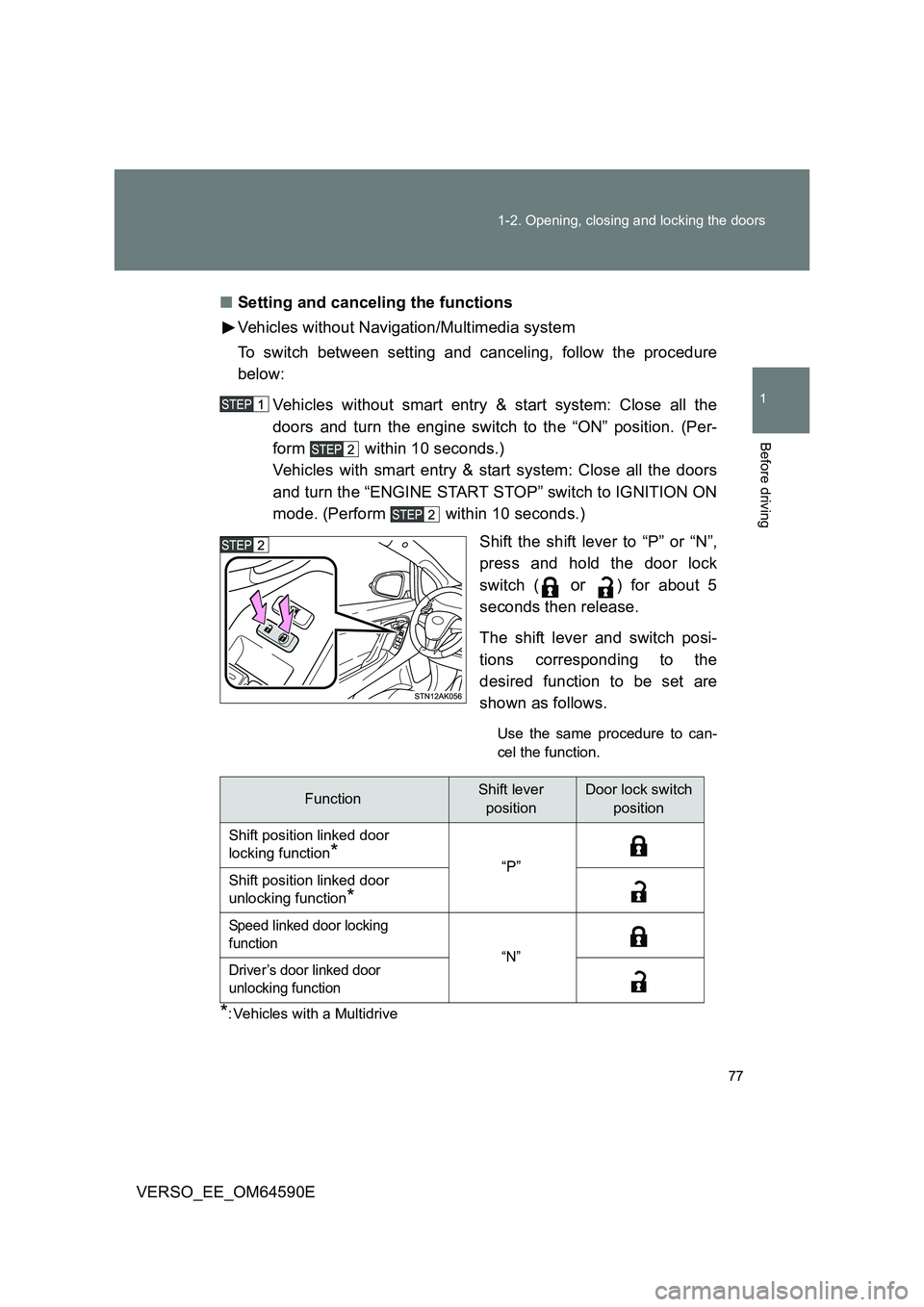 TOYOTA VERSO 2016  Owners Manual 77 
1-2. Opening, closing and locking the doors
1
Before driving
VERSO_EE_OM64590E 
■ Setting and canceling the functions 
Vehicles without Navigation/Multimedia system 
To switch between setting an