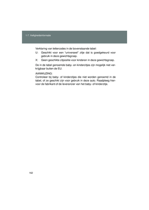 Page 162