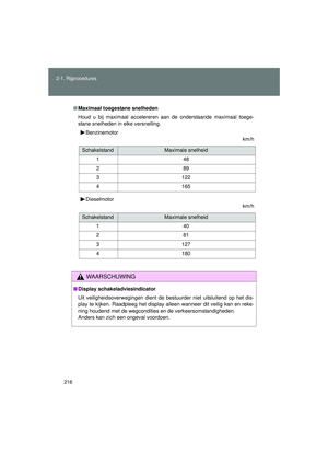 Page 216
