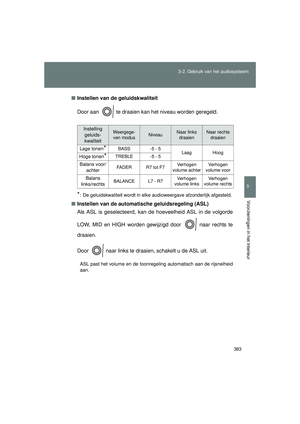 Page 383