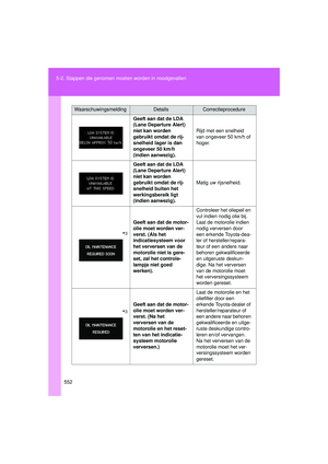 Page 552