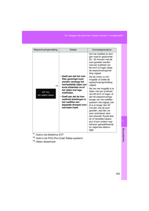 Page 553