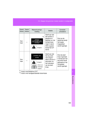 Page 559