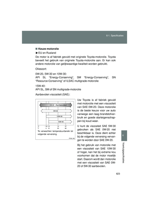 Page 623