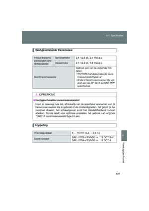 Page 631