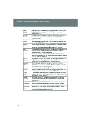 Page 68