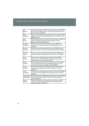 Page 72