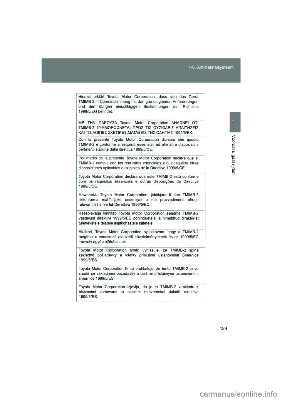 TOYOTA VERSO 2016  Instructieboekje (in Dutch) 129
1-6. Antidiefstalsysteem
1
Voordat u gaat rijden
VERSO_EE_OM64590E
VERSO_OM_Europe_OM64590E.book  Page 129  Thursday, November 19, 2015  3:49 PM 