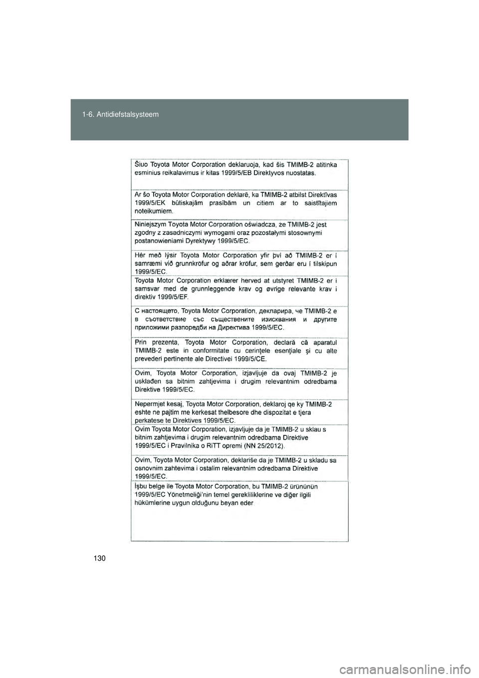 TOYOTA VERSO 2016  Instructieboekje (in Dutch) 130
1-6. Antidiefstalsysteem
VERSO_EE_OM64590E
VERSO_OM_Europe_OM64590E.book  Page 130  Thursday, November 19, 2015  3:49 PM 