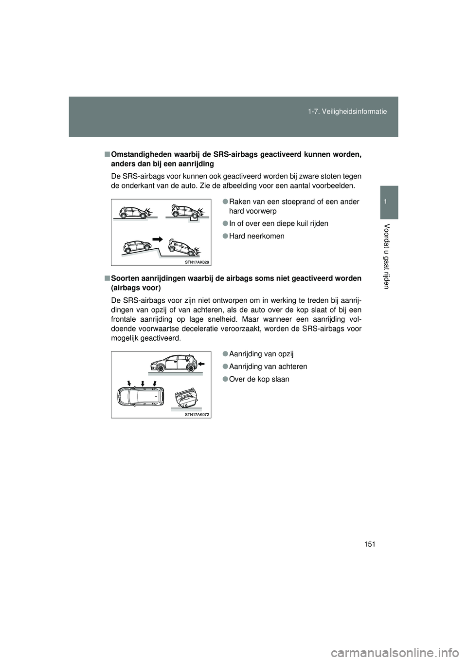 TOYOTA VERSO 2016  Instructieboekje (in Dutch) 151
1-7. Veiligheidsinformatie
1
Voordat u gaat rijden
VERSO_EE_OM64590E
■
Omstandigheden waarbij de SRS-ai rbags geactiveerd kunnen worden,
anders dan bij een aanrijding
De SRS-airbags voor kunnen 