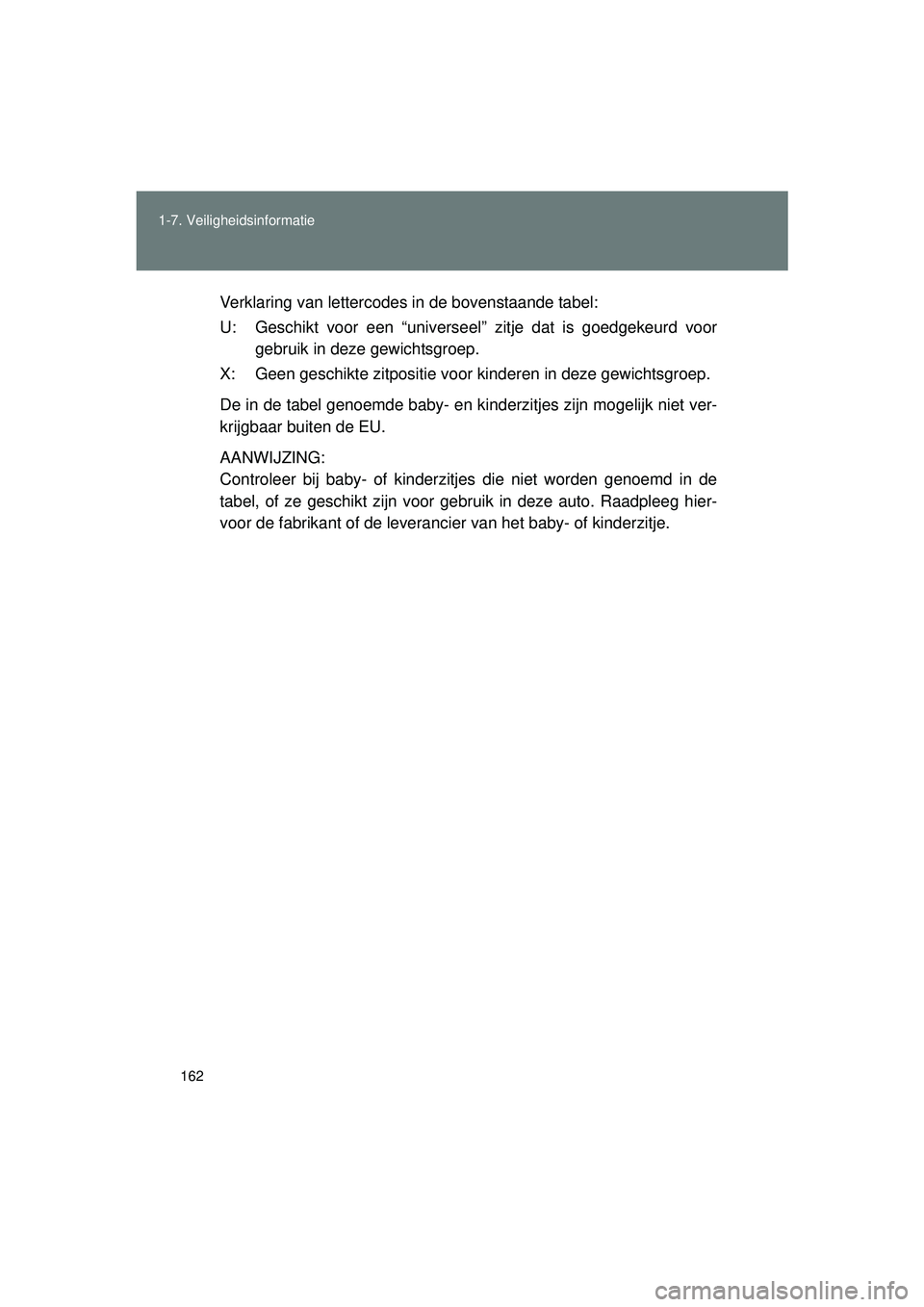 TOYOTA VERSO 2016  Instructieboekje (in Dutch) 162
1-7. Veiligheidsinformatie
VERSO_EE_OM64590E
Verklaring van lettercodes in de bovenstaande tabel:
U: Geschikt voor een “universeel
” zitje dat is goedgekeurd voor
gebruik in deze gewichtsgroep