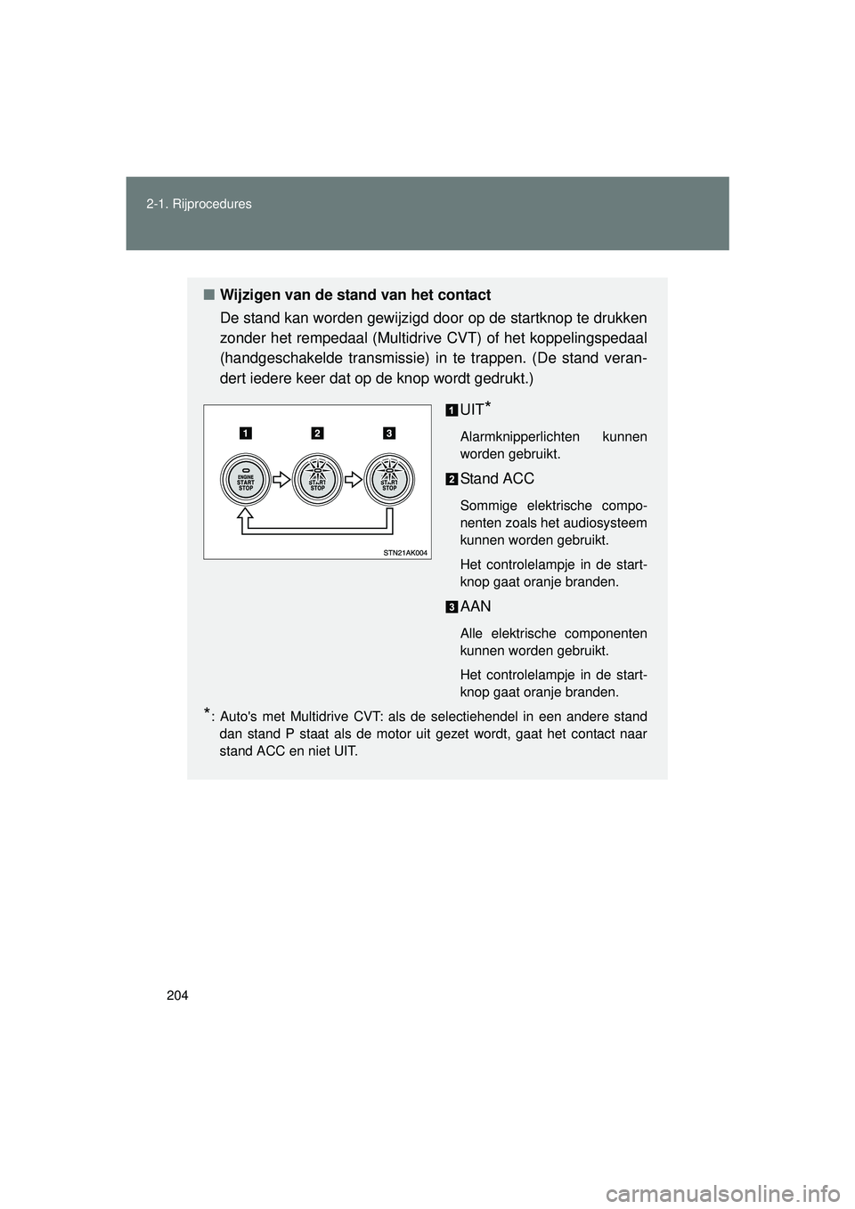 TOYOTA VERSO 2016  Instructieboekje (in Dutch) 204
2-1. Rijprocedures
VERSO_EE_OM64590E
■
Wijzigen van de stand van het contact
De stand kan worden gewijzigd door op de startknop te drukken
zonder het rempedaal (Multidrive CVT) of het koppelings