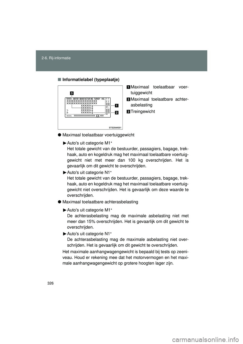TOYOTA VERSO 2016  Instructieboekje (in Dutch) 326
2-6. Rij-informatie
VERSO_EE_OM64590E
■
Informatielabel (typeplaatje)
Maximaal toelaatbaar voer-
tuiggewicht
Maximaal toelaatbare achter-
asbelasting
Treingewicht
● Maximaal toelaatbaar voertu