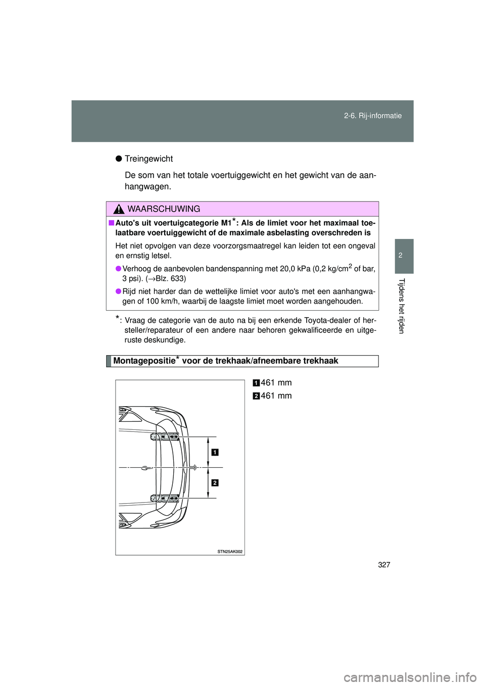 TOYOTA VERSO 2016  Instructieboekje (in Dutch) 327
2-6. Rij-informatie
2
Tijdens het rijden
VERSO_EE_OM64590E
●
Treingewicht
De som van het totale voertuiggewicht en het gewicht van de aan-
hangwagen.
*: Vraag de categorie van de auto na bij een